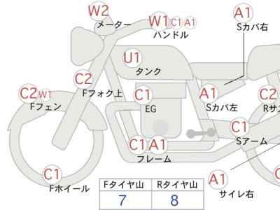 Suzuki GrassTracker Bigboy
