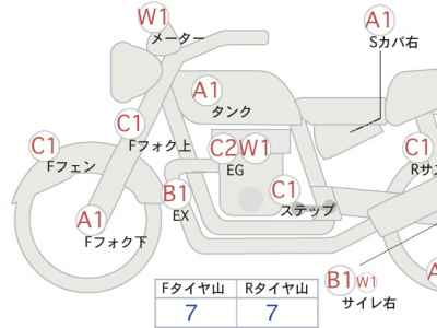 Honda CB1100 2013
