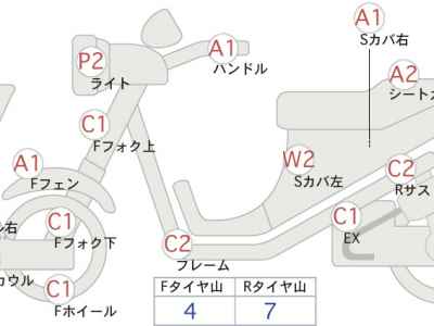 Suzuki Gemma 250 Trike