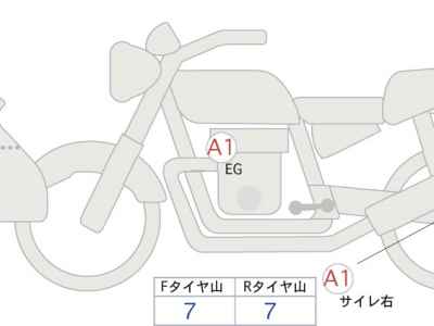 Suzuki GSX-S1000S Katana 2020