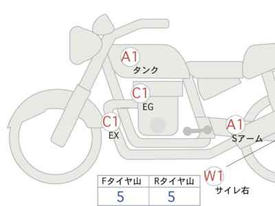Yamaha MT-07 2022