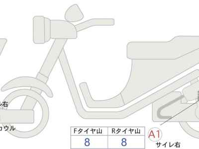 Italjet Dragster 300 2024
