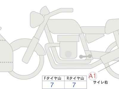 Yamaha YZF-R7 2023