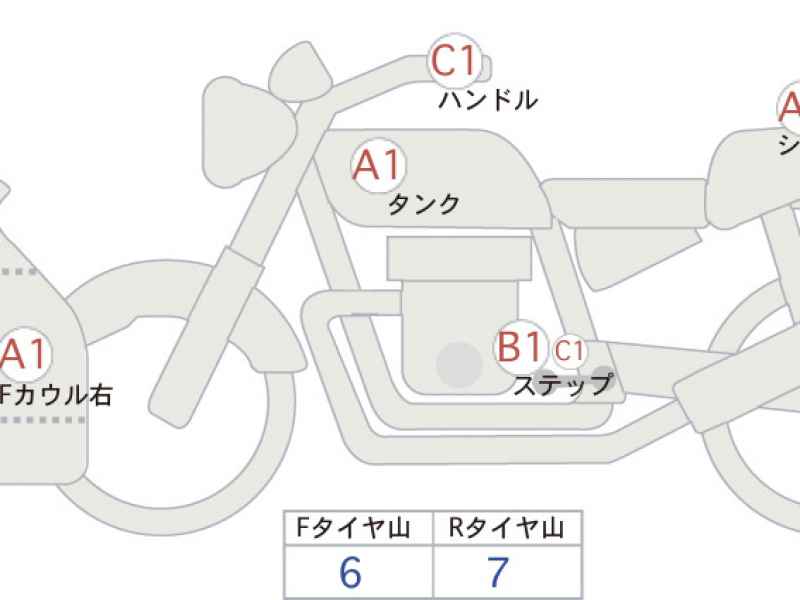 Honda CBR250RR