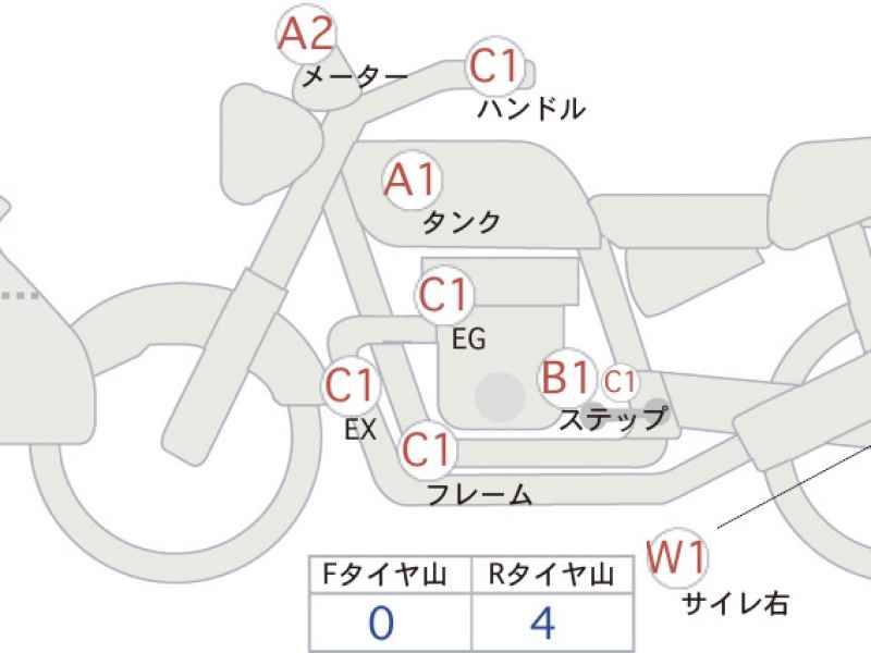 Honda CB250R