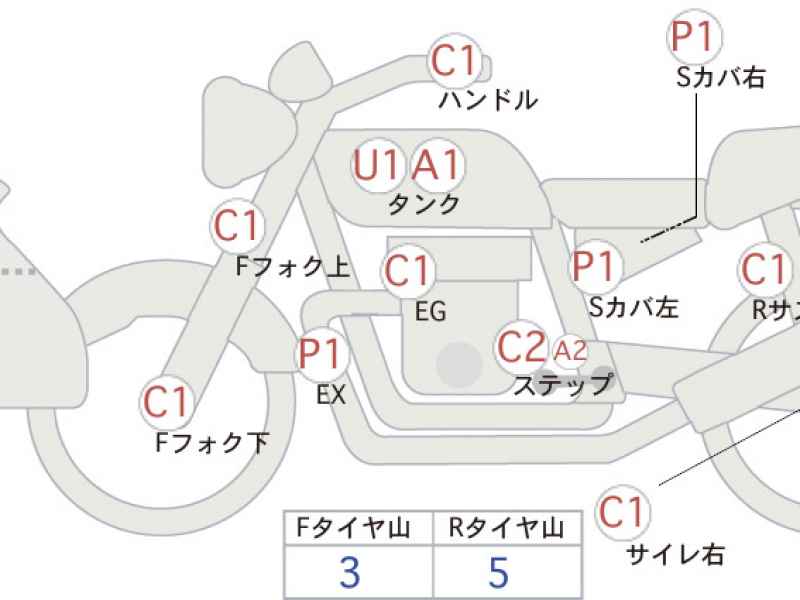 Honda CB400X 2014