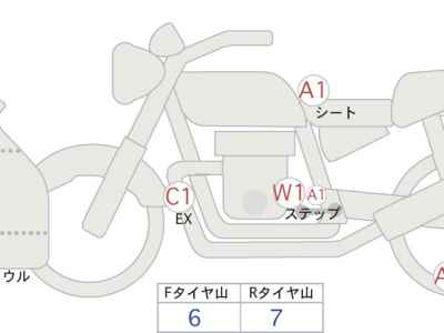 Honda GL1800 Gold Wing Tour 2021