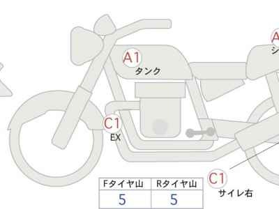 Ducati Streetfighter V2 2023