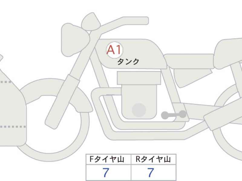 Honda CBR400R 2021