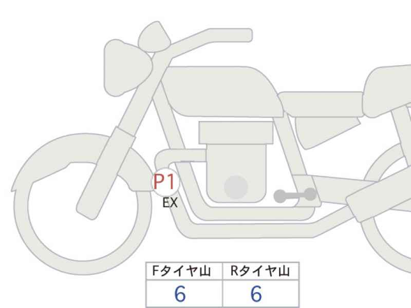 Yamaha XSR900 2024
