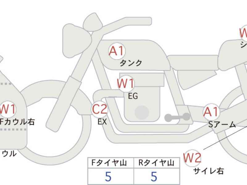 Honda CBR250RR