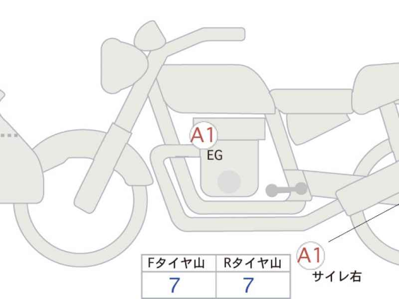 Suzuki GSX-S1000S Katana 2020