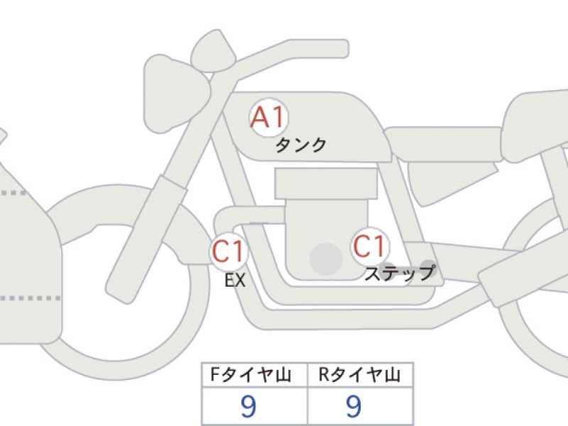 Yamaha YZF-R1 2023