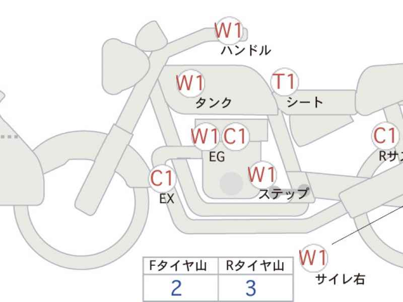 Honda CB650R 2023