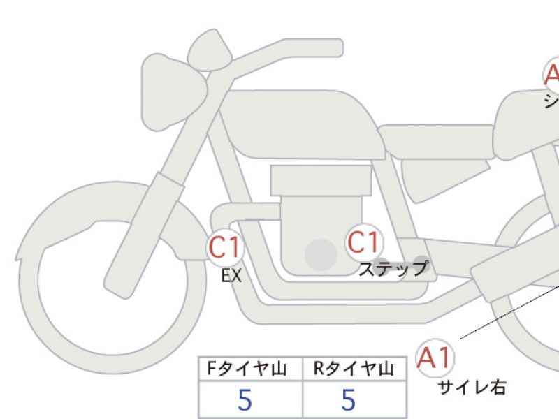 Honda CB750 2025