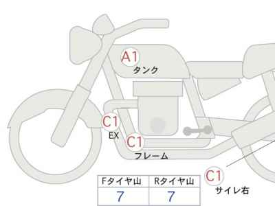 Yamaha MT-07 AMT 2025