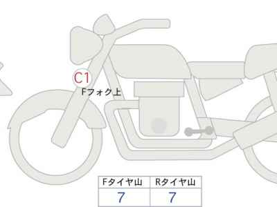 Honda Rebel CMX250 E-Clutch 2025
