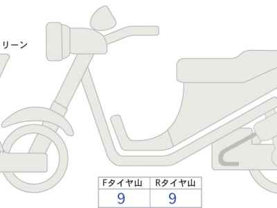 Honda X-Adv 750 2026