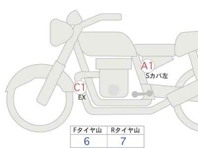 Honda GB350 2024