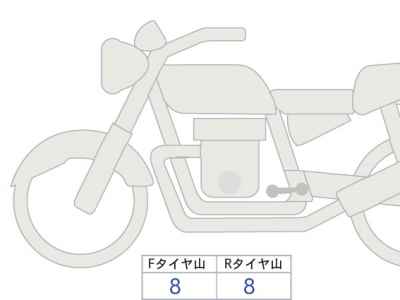 BMW R1300R 2026