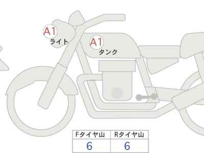 Kawasaki Eliminator 400SE 2023
