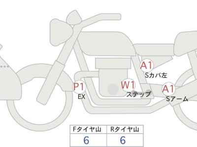 Yamaha Tenere 700 2023