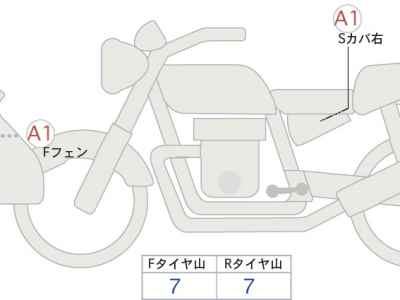 Yamaha MT-09 2026