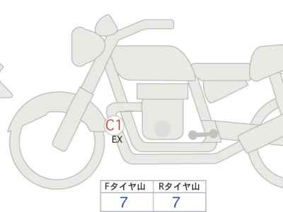 Yamaha MT-10 SP 2025