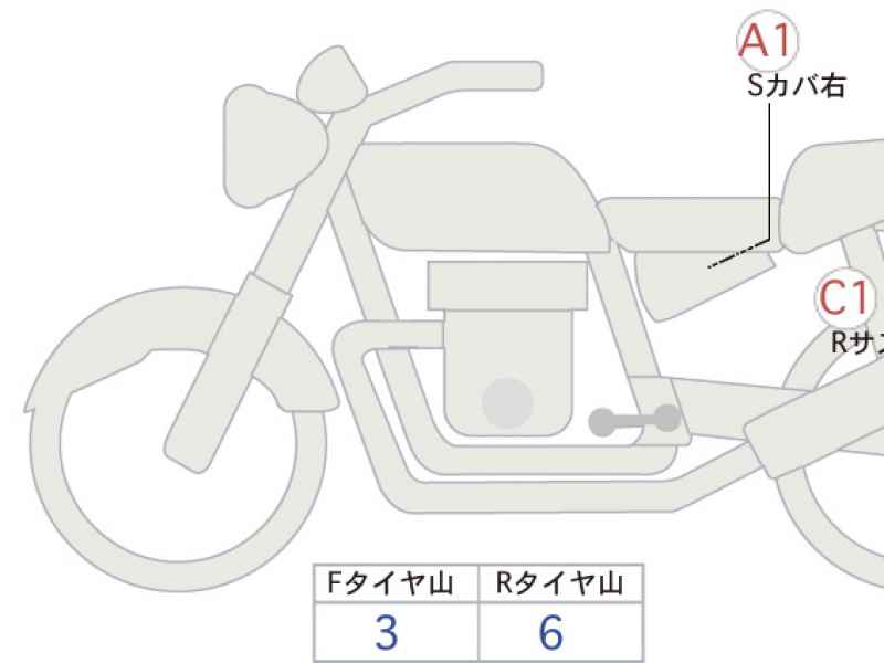 Yamaha SR400 Final Edition 2021