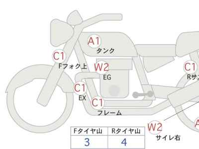 Honda CB1100 2014