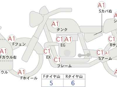 Honda CBR1000RR 2013