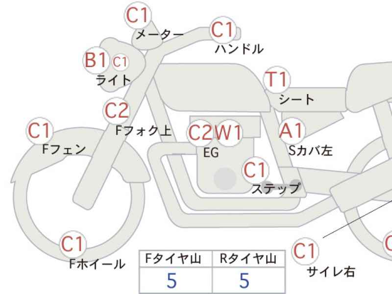 Kawasaki KZ1000 2023
