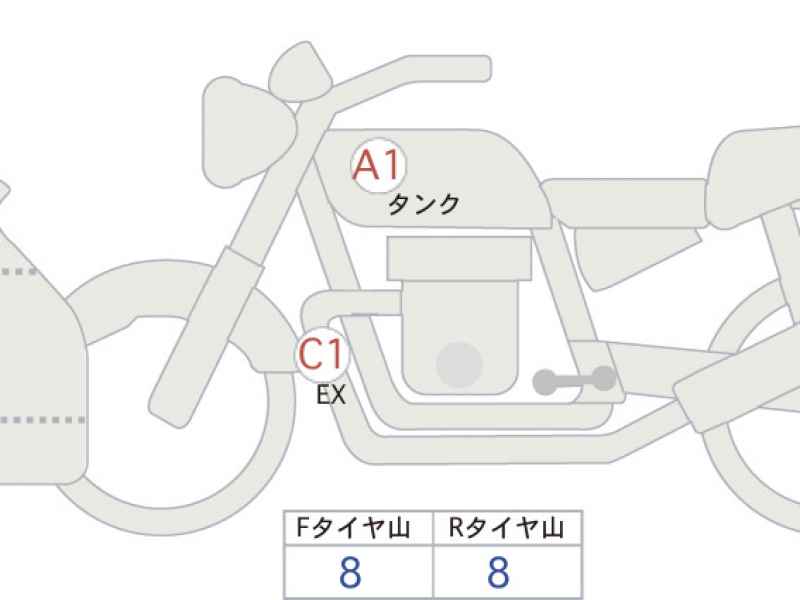 Honda CBR650R 2023