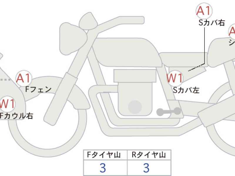Honda CRF250L Rally LD