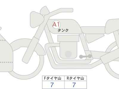 Honda CBR400R 2021