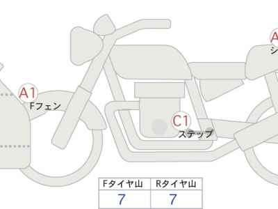 Yamaha YZF-R1 2025