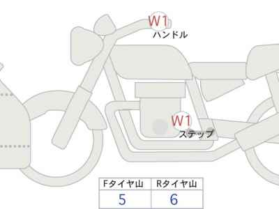 Yamaha YZF-R7 2022