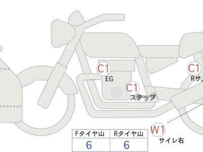 Honda CBR1000RR-R FB 2024