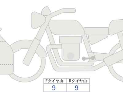 Suzuki Hayabusa 2026