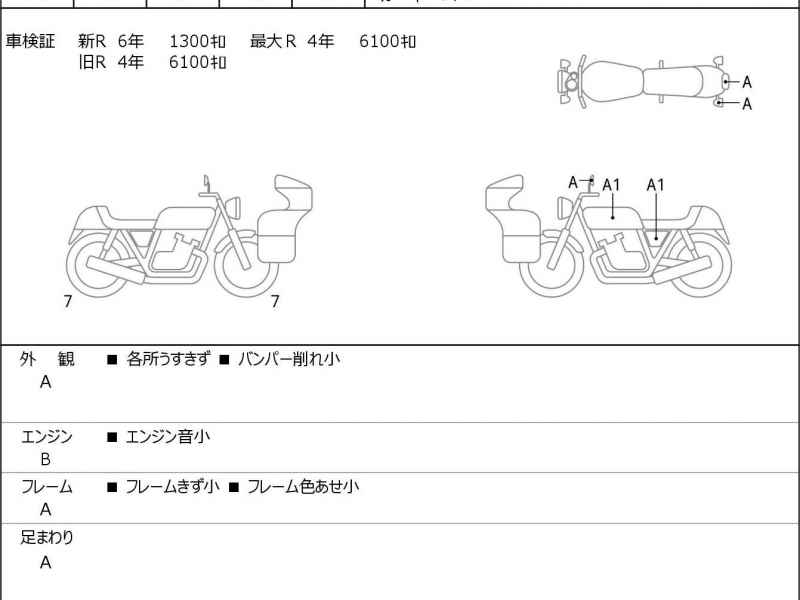 Harley-Davidson Sportster XL1200NS 2019