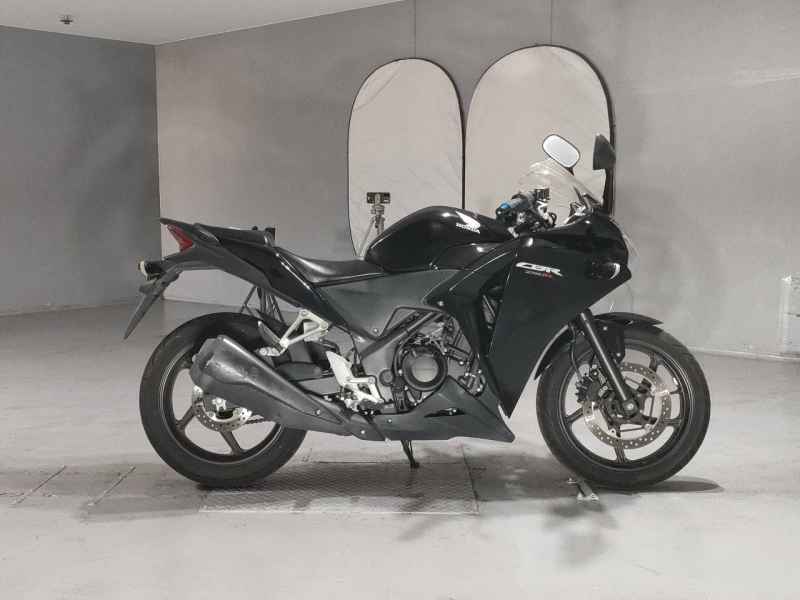 Honda CBR250R