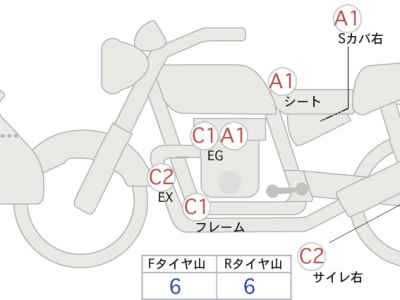 Suzuki GSX-8S 2023