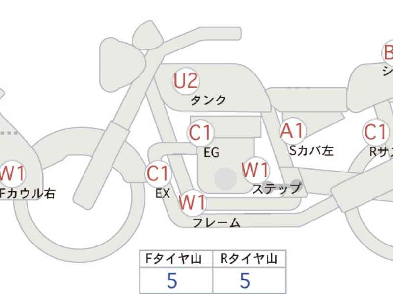 Suzuki V-Strom 800 DE 2024