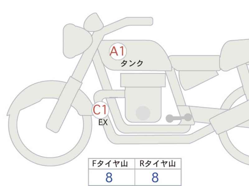 Honda CB400SF 2022
