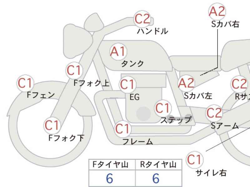 Honda GB350 2023