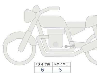 Triumph Street Triple Moto2 Edition 2023