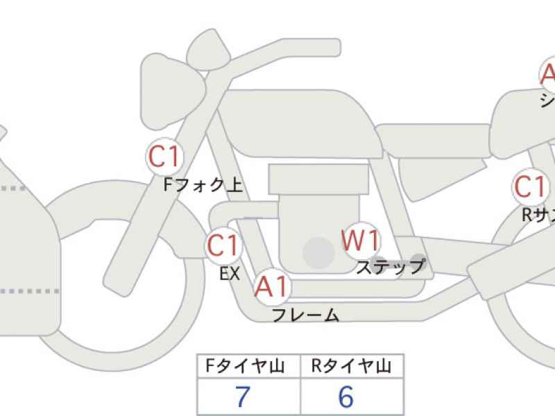 Yamaha YZF-R7 2023
