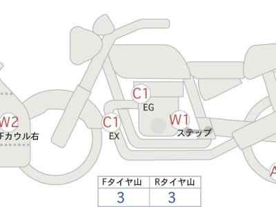 Kawasaki Ninja ZX-4RR 2023