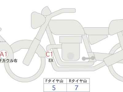 Honda NC750X 2025