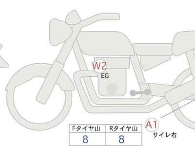 Kawasaki Z900RS Cafe 2023